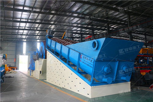 洛陽隆中重工 專業洗沙設備與冷氣設備制造技術解析